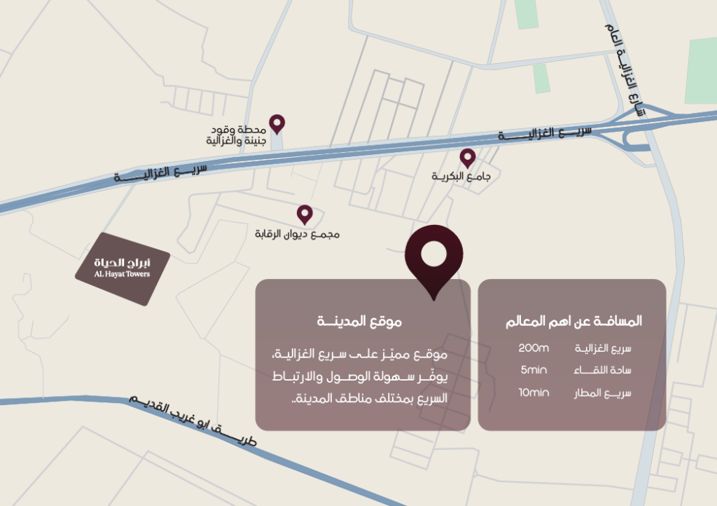 موقع مشروع ابراج الحياة